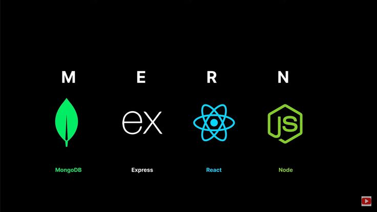 Scaledek website development service visual